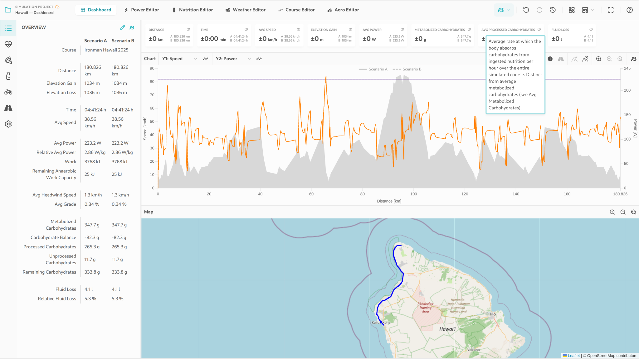 Comparison mode showing Scenario A and B with delta metrics