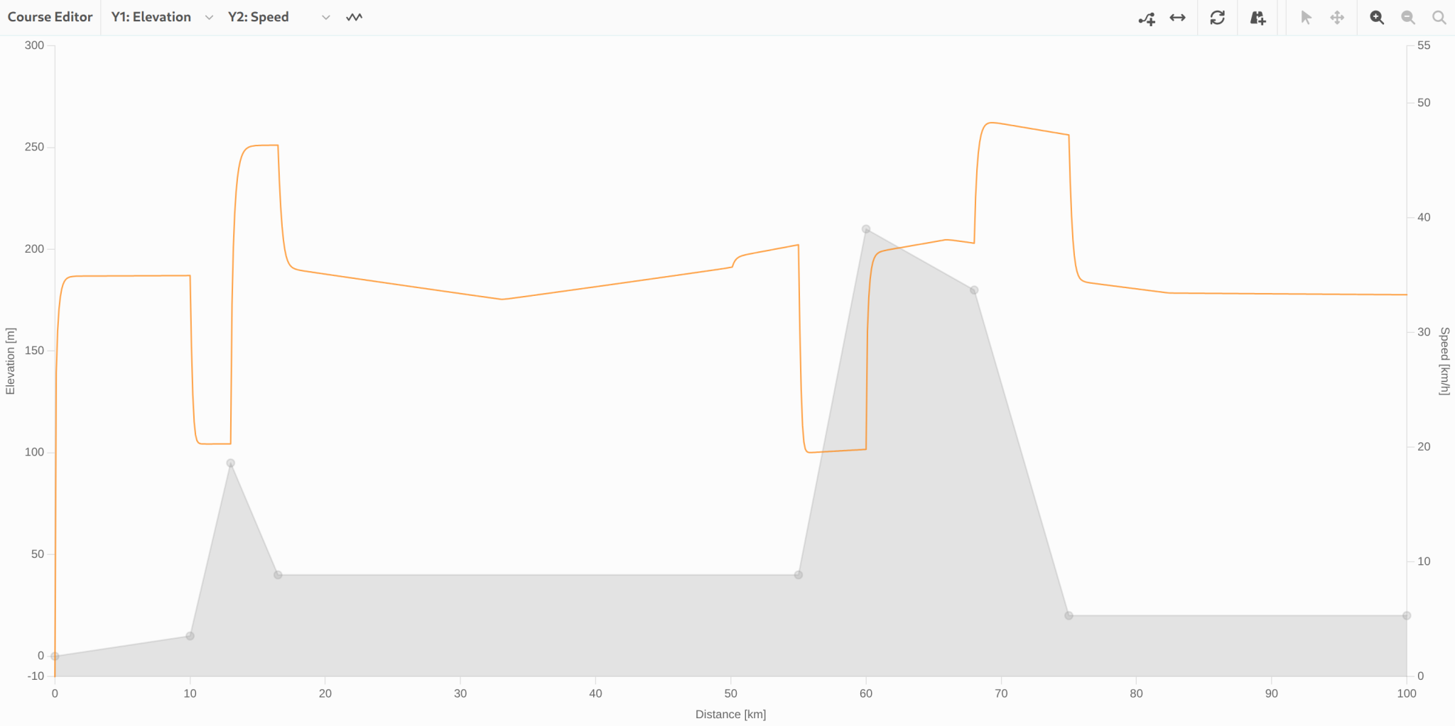 Course editor with elevation profile