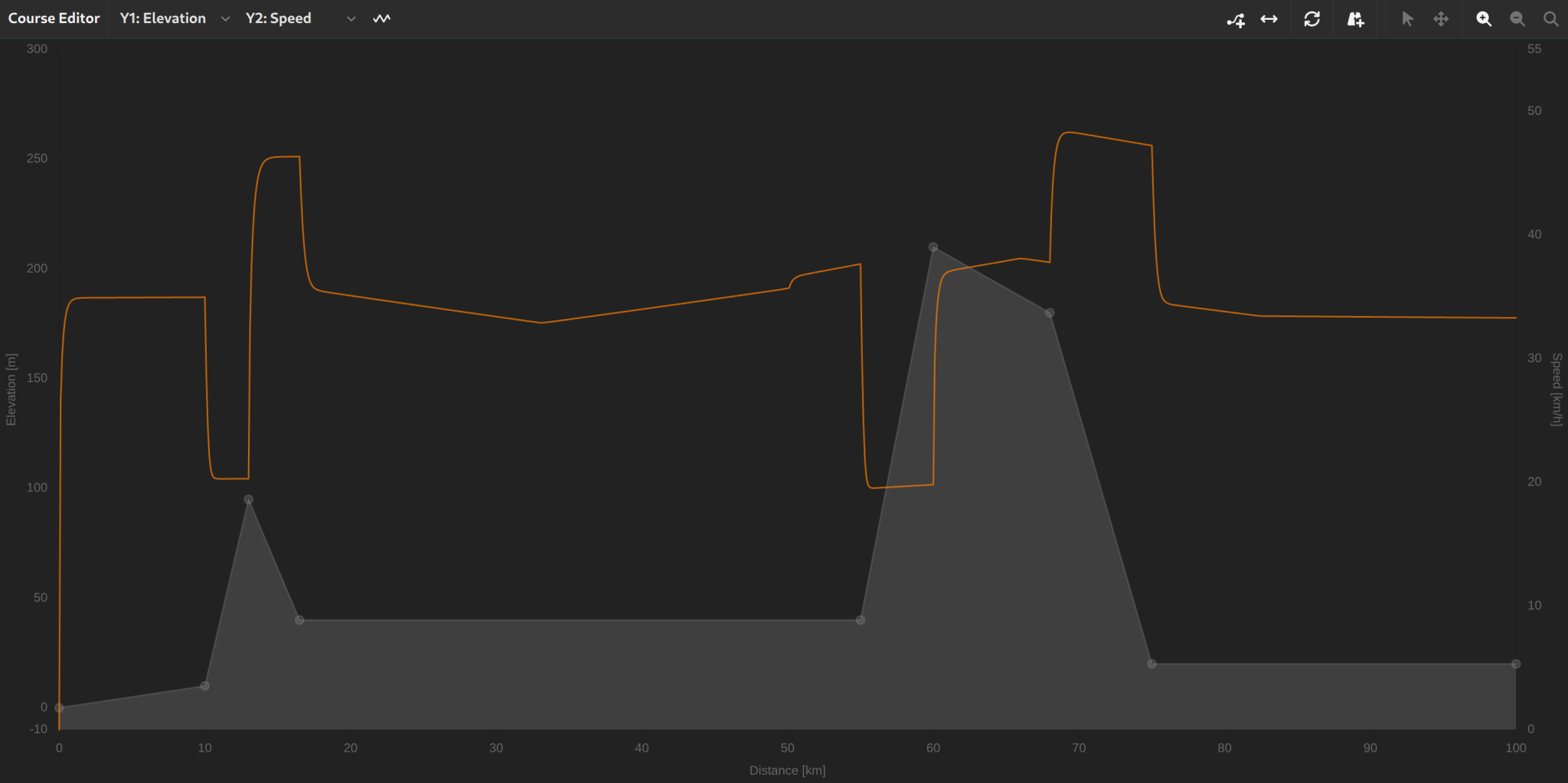 Course editor with elevation profile
